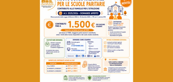 DOMANDE APERTE PER IL BONUS NAZIONALE DESTINATO ALLE FAMIGLIE DELLE SCUOLE PARITARIE