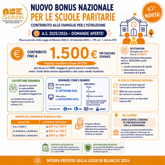 DOMANDE APERTE PER IL BONUS NAZIONALE DESTINATO ALLE FAMIGLIE DELLE SCUOLE PARITARIE