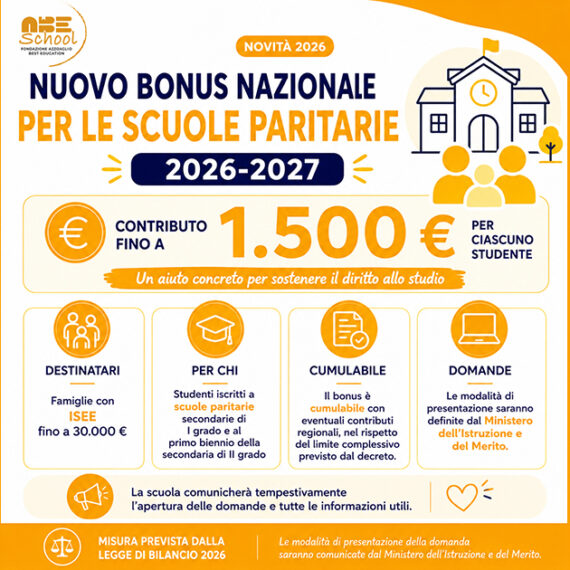 Bonus nazionale per le scuole paritarie 2026-2027: fino a 1.500 euro per studente